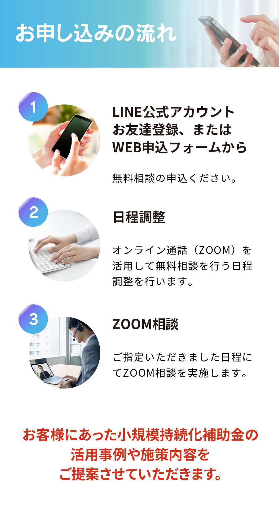 お申し込みの流れ